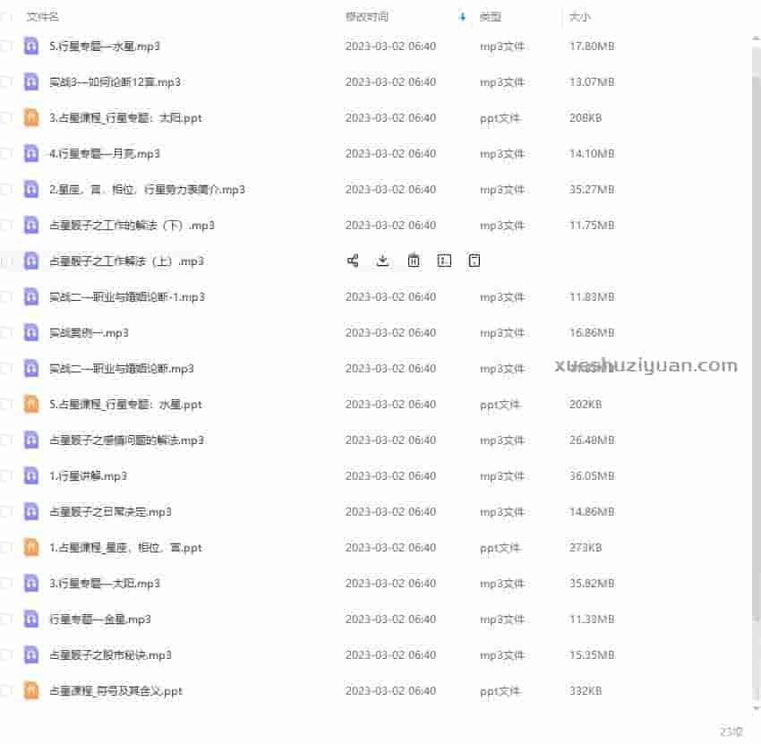 现代占星骰子课程 录音+图片23个插图1