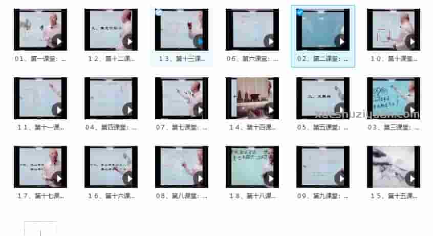 易芝源–《文昌布局法》18集课程视频讲解插图2