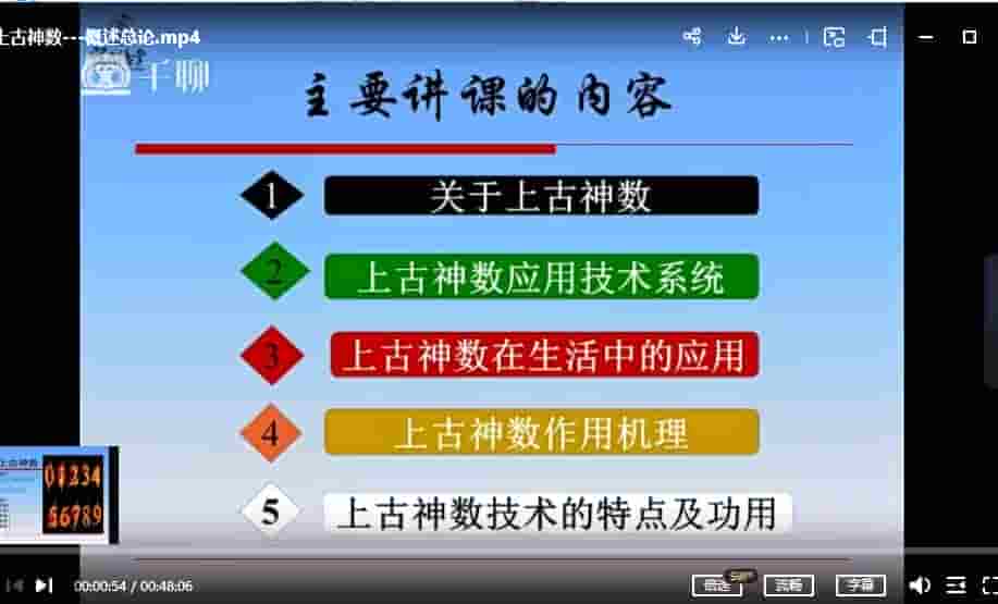 弘德堂易经智慧上古神数课程22集插图 弘德堂易经智慧上古神数课程22集插图
