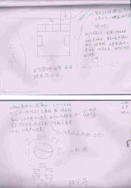 权冠宇内部资料《实战风水》手写笔记插图1