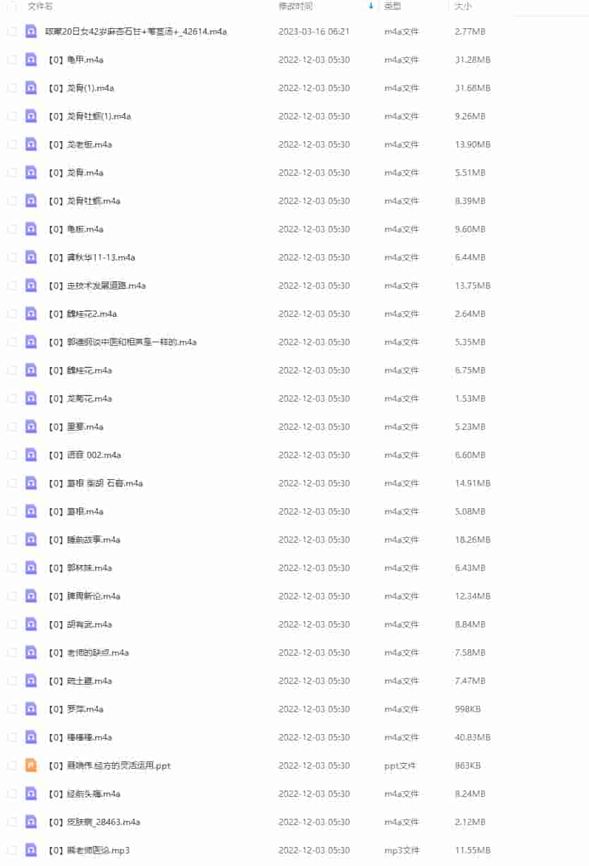 中医讲座各类常见疾病处理录音327集大合集+ 聂哓伟.经方的灵活运用插图2