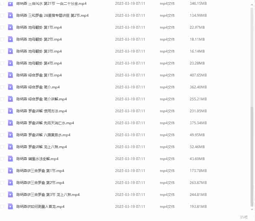陈炳森 三合罗盘讲解35集视频教学课程插图2 陈炳森 三合罗盘讲解35集视频教学课程插图2