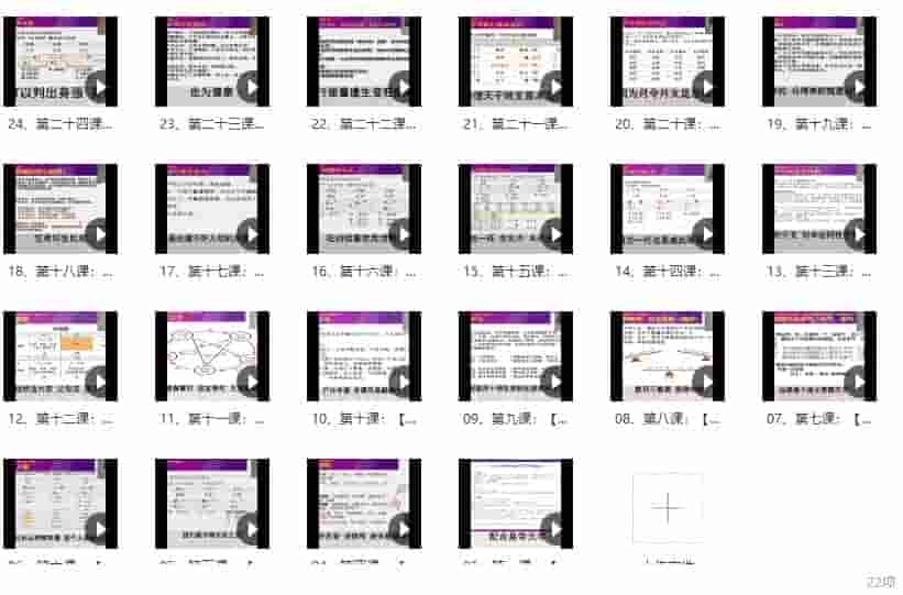 祝跃平中医命理学课程视频24集 插图1