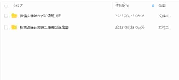 权俞通 微信头像2套课程 旺运微信头像高级班加密+微信头像断吉凶初级班加密插图1