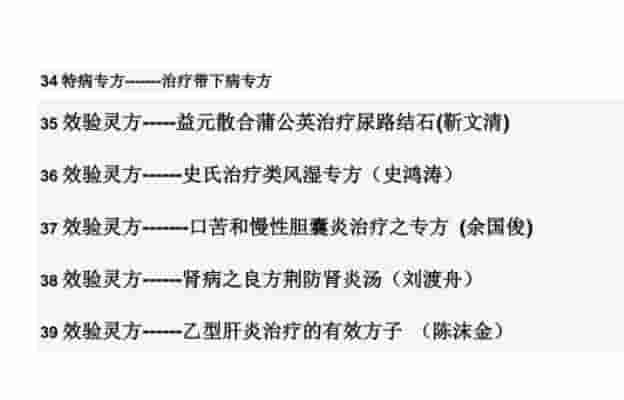 王幸福 39秘方特病专方 中医文集插图