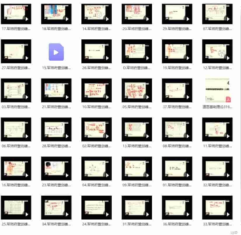 军师府董剑锋《八字道医高级班》37集(视频+讲义)插图1 军师府董剑锋《八字道医高级班》37集(视频+讲义)插图1