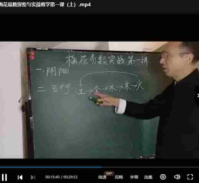 马克利梅花易数教学视频42集 马克利梅花易数实战插图