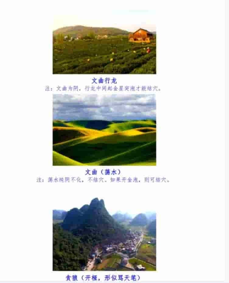 东灵天星风水、峦头卷、流星赶穴法 160页 流星赶穴法高清版插图3 东灵天星风水、峦头卷、流星赶穴法 160页 流星赶穴法高清版插图3