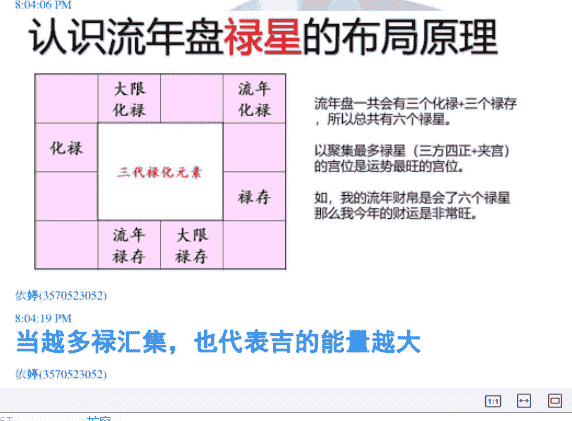 依婷紫薇斗数2019年课程39PDF文档插图