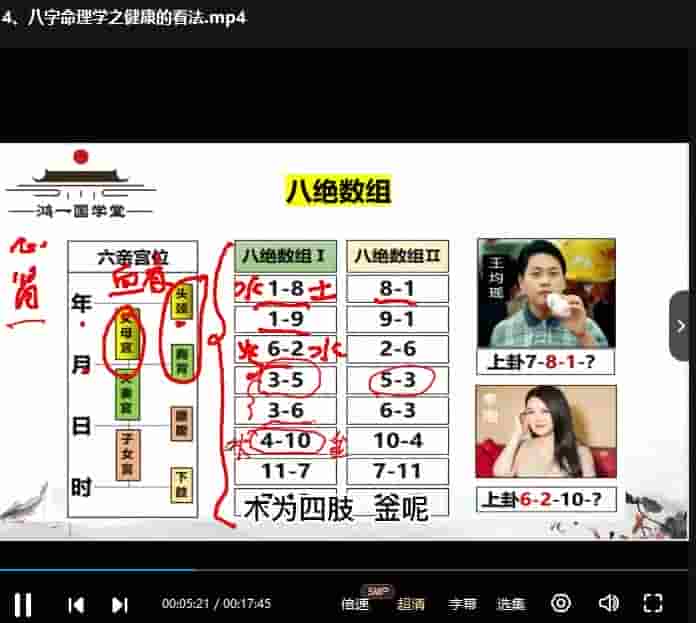 2023数字新课程 千鸣 数字八字课程 8集 鸿一国学堂千鸣《数字八字》8集插图