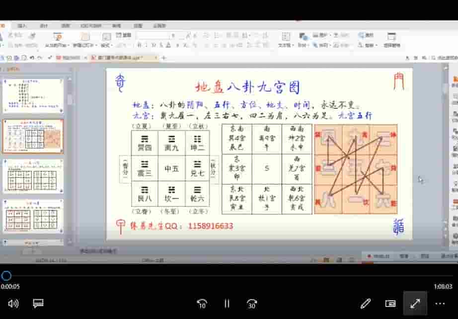 缘易先生奇门遁甲1期合集 奇门遁甲第1期  21视频课程插图