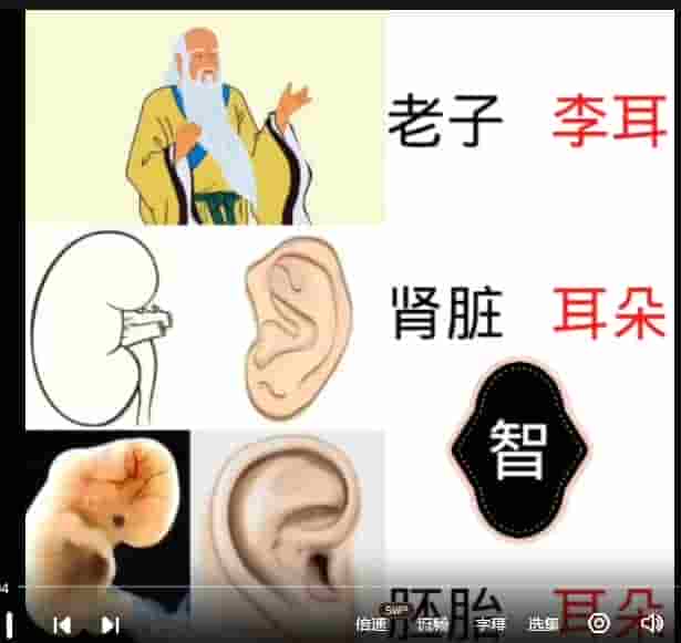 高价引进最新课程 承钰全息观象术视频49集 微信头像解读课程插图1 高价引进最新课程 承钰全息观象术视频49集 微信头像解读课程插图1