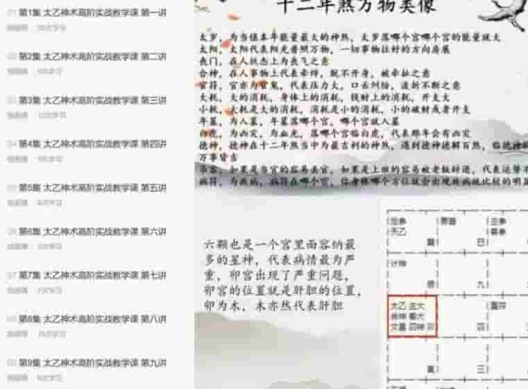 【太乙神高术阶】青鉴太乙镜太乙神术高阶实战视教频学课程全九讲插图