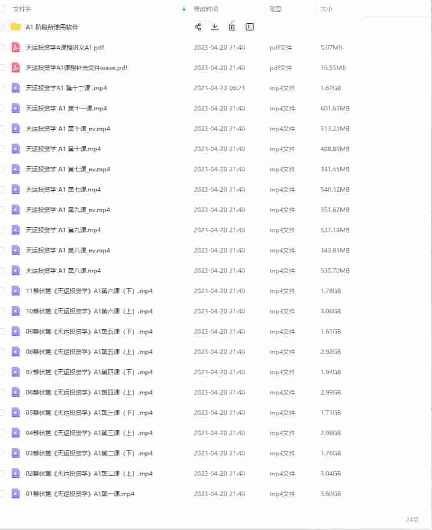 蔡伏篪金融占星全套课程蔡伏篪 天运投资学A1-A4课程110多G 76个文件插图2