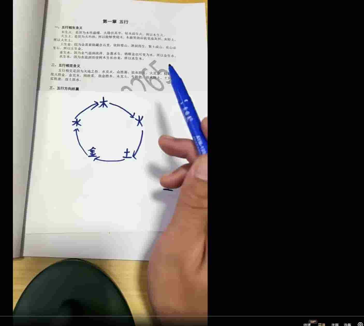 小六壬马前课 36集课程高清视频插图