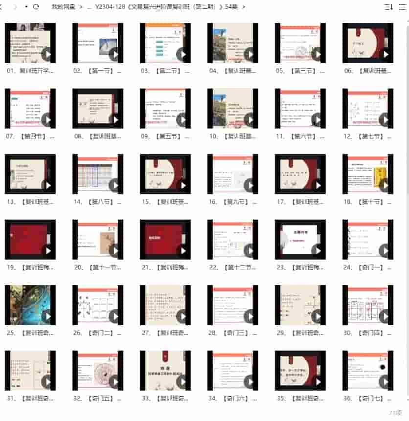 独家好课 文易复兴进阶课复训班（第二期） 54集+19pdf文档超值课程插图1