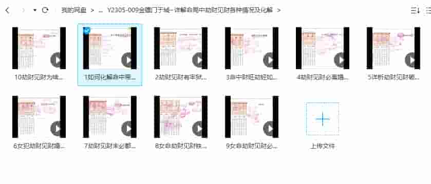 金镖门于城~详解命局中劫财见财各种情况及化解10集视频课程插图1 金镖门于城~详解命局中劫财见财各种情况及化解10集视频课程插图1
