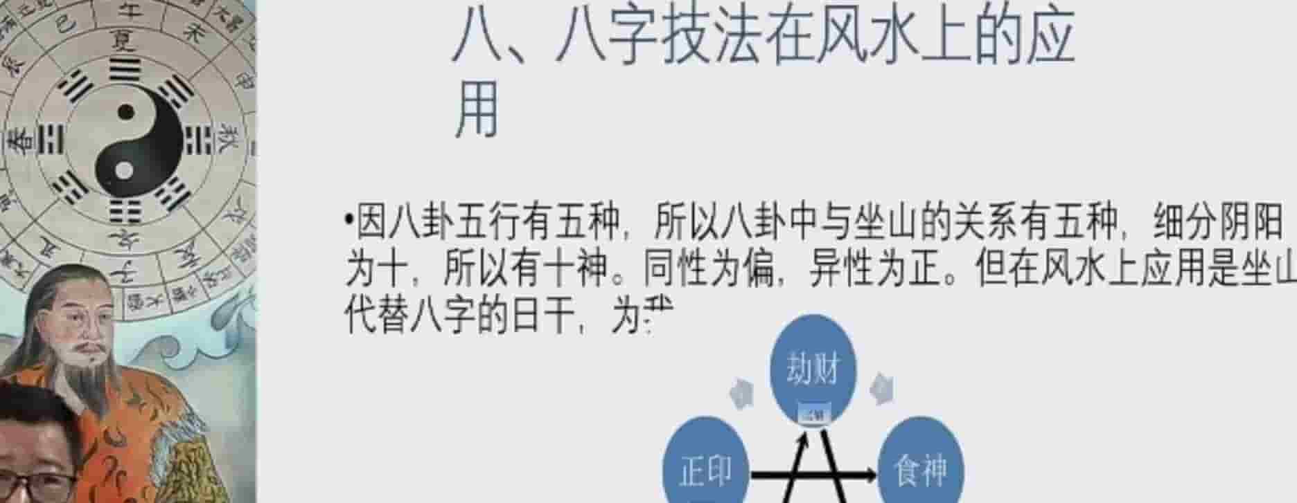 谢欣宏弟子班合集杨公风水密训班视频+录音插图 谢欣宏弟子班合集杨公风水密训班视频+录音插图