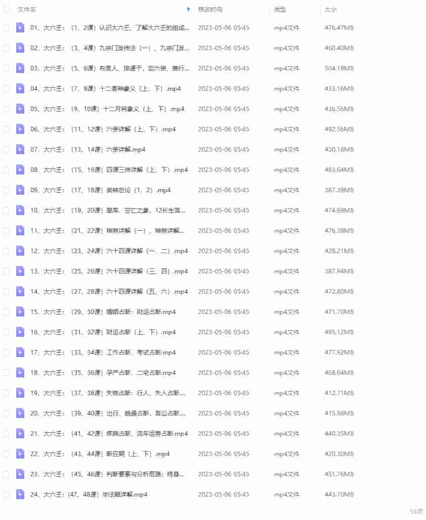 独家好课《陈逾明大六壬》53集 视频合集插图2