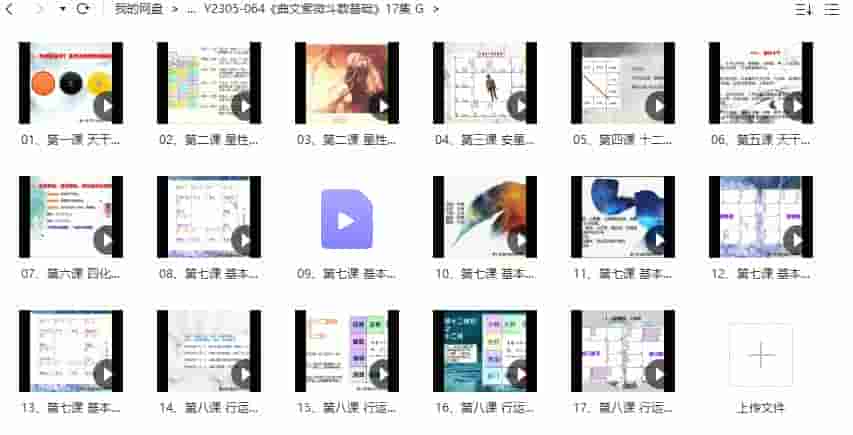 曲文紫微 曲文紫薇斗数初阶课程视频17集 百度网盘下载插图1 曲文紫微 曲文紫薇斗数初阶课程视频17集 百度网盘下载插图1
