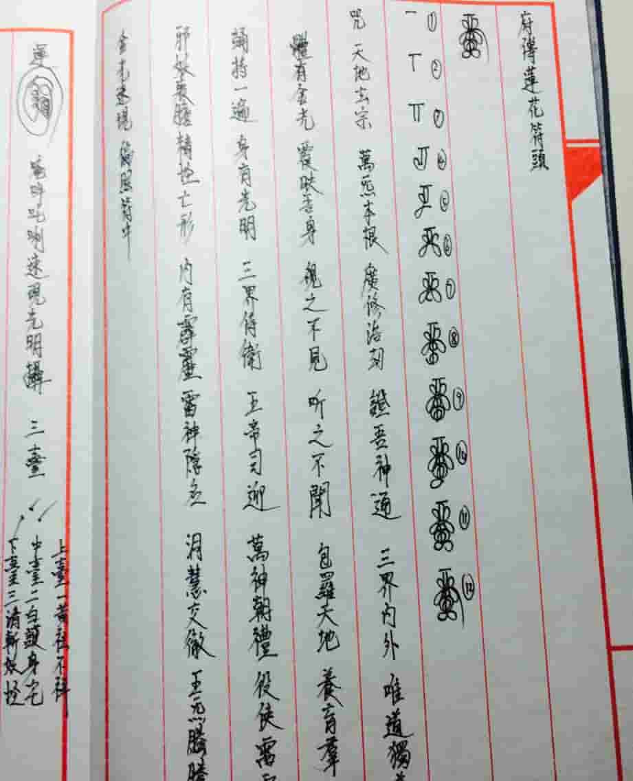 天师三十六元帅散形画法密讳插图1 天师三十六元帅散形画法密讳插图1