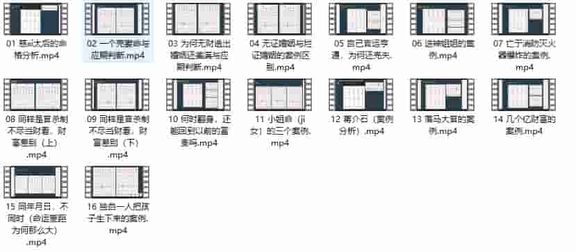 弥盲田派四柱八字16讲视频课实战案例分析，做功／制用／旺衰／宾主／格局，刑冲迫害插图1
