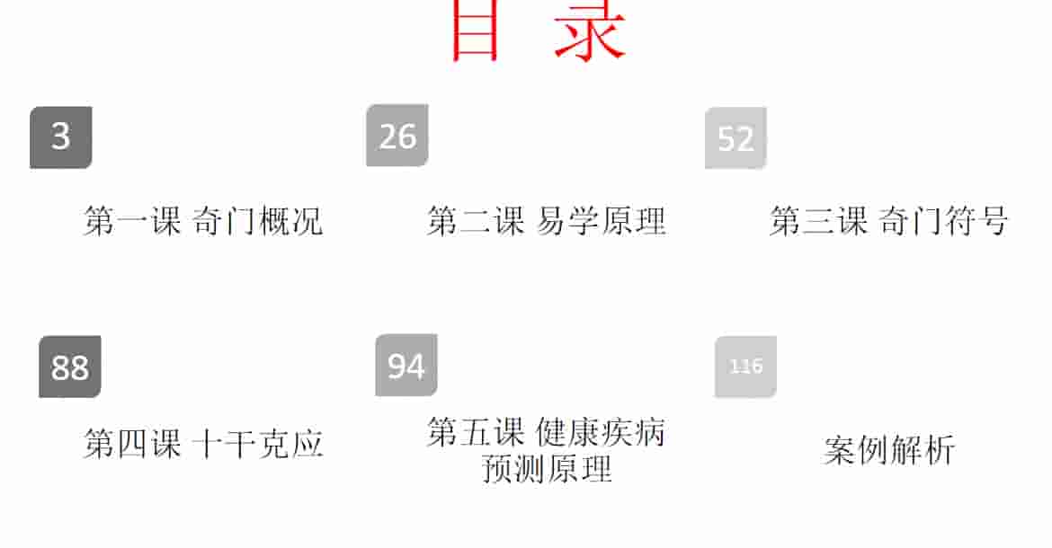 2020年9月易宇山人 王兴兵 奇门公益直播课讲义+8集视频插图1 2020年9月易宇山人 王兴兵 奇门公益直播课讲义+8集视频插图1