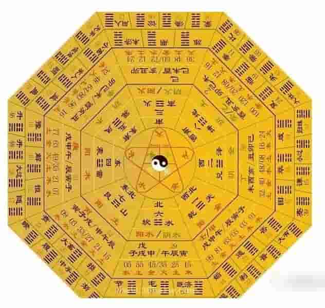 八字资料记忆合集五行巧记口诀及其他资料合集5套插图 八字资料记忆合集五行巧记口诀及其他资料合集5套插图