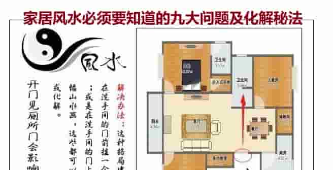 家居风水必须要知道的九大问题及化解秘法插图