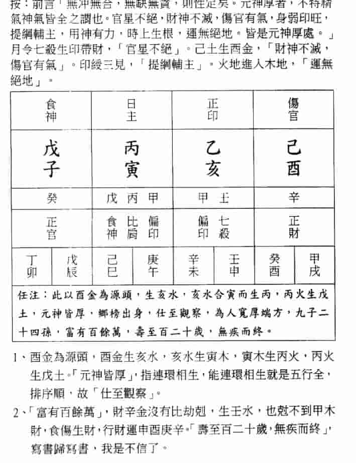 於光泰   滴天髓 下册  416P 余光泰插图1