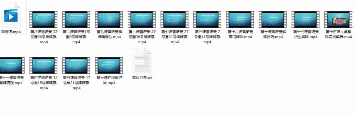 刘老师雷诺曼教学视频15集插图 刘老师雷诺曼教学视频15集插图
