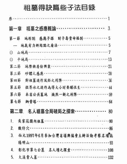 张庆和-祖墓得诀篇些子法插图 张庆和-祖墓得诀篇些子法插图