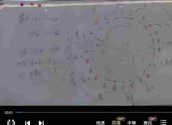 郭福星九宫水法-郭福星《九宫水法》秘籍课程合集插图 郭福星九宫水法-郭福星《九宫水法》秘籍课程合集插图