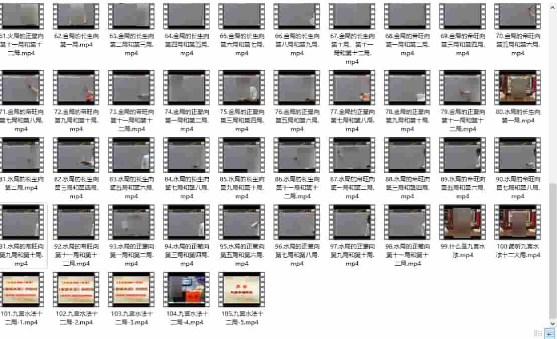 郭福星九宫水法-郭福星《九宫水法》秘籍课程合集插图1 郭福星九宫水法-郭福星《九宫水法》秘籍课程合集插图1
