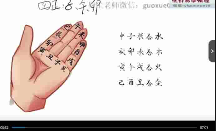 金镖门 易尘盲派八字基础14课插图 金镖门 易尘盲派八字基础14课插图