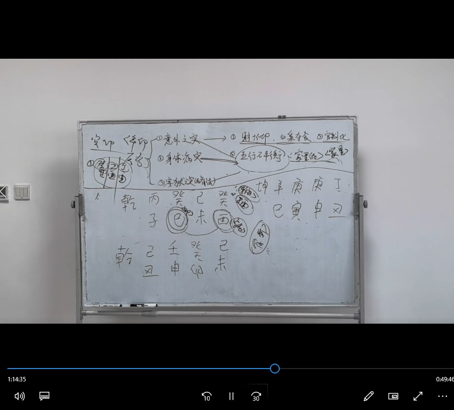 最新课程 崔文举2023弟子线下面授班 7集插图 最新课程 崔文举2023弟子线下面授班 7集插图